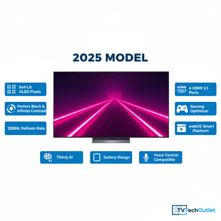 65" LG OLED C5 Specs Image 2