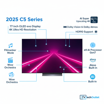 77" LG OLED C5 Specs Image 1