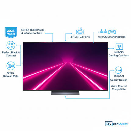 77" LG OLED C5 Specs Image 2
