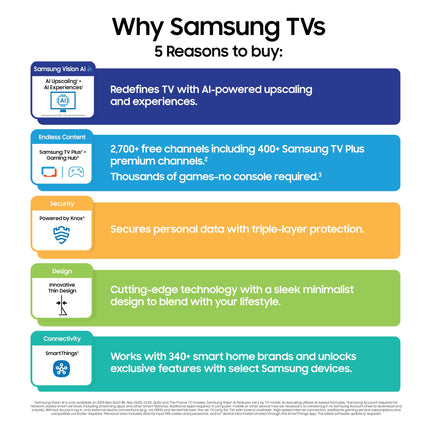 Samsung 55-Inch The Frame LS03F 4K QLED Smart TV (2025)
